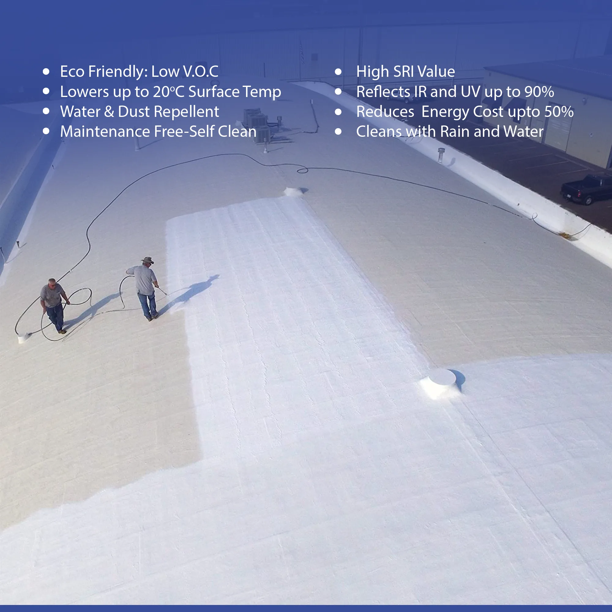 Aegon Cool Roof Coating - High SRI Heat Resistant, Terrace Cooling Paint (10 Ltrs, Covers 300 Sq.ft)